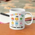 Tazza da caffè in ceramica personalizzata per ringraziamento insegnante con simpatiche icone. - Stile 9 / 350ml