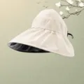 Gros plan détaillé du chapeau de soleil à large bord avec doublure anti-UV noire. - Beige