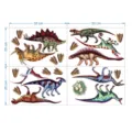 Stickers muraux dinosaures lumineux pour chambre d'enfant, décors fluorescents mignons. - Monde des Dinosaures (YGP027)