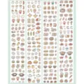 Schattig eten beer washi tape variant, esthetische dagboek stickers voor DIY knutselen en decor. - Veel Eten (Washi Monster)
