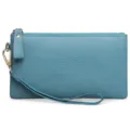 RFID Blocking / Sky Blue