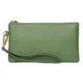 RFID Blocking / Dark Green