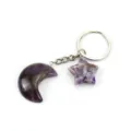 Purple Crystal