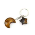 Tiger Eye