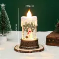 Flacher Kristall Stil (Schneemann)