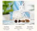 100ml / Westin White Tea