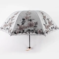 Detailed view of grey lace sun umbrella with 3D flower embroidery and sequins - Tri-fold / Gray