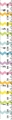 Kids growth chart canvas with colorful waves and dual scale measurements - Rainbow Wave