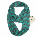 Sciarpa infinity con motivo a spina di pesce verde acqua e grigio e tasca con zip nascosta - Motivo a Onde Verde Grigio