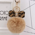 Product 5
