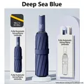 Automatic folding UV umbrella in deep sea blue with durable 10-rib reinforced frame - 10-Rib Pongee Automatic / Navy Blue