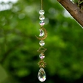 Product 2