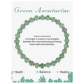 Gros plan du bracelet en aventurine verte et perles dorées sur carte de soin - Bracelet en aventurine verte
