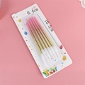 Product 2