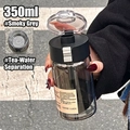 Smoky gray 350ml portable plastic sports bottle with tea strainer and Good Luck logo - Borosilicate Glass/304 Stainless Steel / 350ml / Smoke Grey (Small Grey Glass)