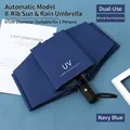 Navy blue automatic folding umbrella with 8 ribs and 97cm diameter for UV protection - 8-Rib UV Automatic / Navy Blue