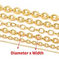 Golden stainless steel cable chains in five different sizes and thicknesses for DIY jewelry - 0.4x1.5mm / Gold