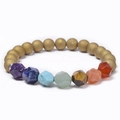 Macro detail of 8mm faceted natural stone beads and gold frosted accent beads bracelet - Golden Matte Style (Style 04)