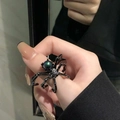 Product 2
