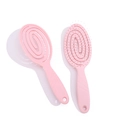 Product 6