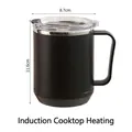 Product 6
