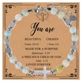 Bracelet en Amazonite