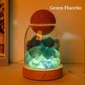 Green Fluorite Style