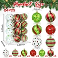 Product 5