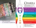 Dettaglio dei braccialetti chakra in pietre naturali scheggiate con chiusura in metallo - Altri Colori Contatti