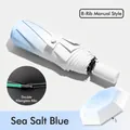 Ombrello pieghevole blu sale marino a 8 stecche con telaio in fibra di vetro - 8-Stecche/Doppia Struttura / Blu Sale Marino (Manuale)
