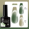 Smalto termico cat eye con cambio colore da verde scuro a grigio ed effetto glitterato - Gel Termico Cat Eye 03 (MY003)