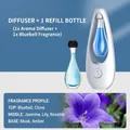 Smart white automatic fragrance diffuser set with Wild Bluebell scent essential oil - White Machine + Bluebell Essential Oil