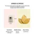 Αρωματικό κερί Amber & Smoke σε λευκό γυαλί με οδηγό μεγέθους 6x4cm και νότες - Κεχριμπάρι & Καπνός (Λευκό Βάζο)