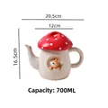 Product 2