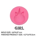 Stampo in silicone rosa con rilievo a forma di unicorno per decorazioni di torte e artigianato - Ragazze / Rosa