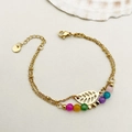Product 2