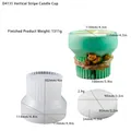 Macro detail of stripe patterned silicone candle cup mold with finished plaster vessel - D4131 Lower Striped Candle Cup Mold With Pearl Cotton