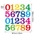 Détails d'autocollants numérotés en vinyle imperméable avec dimensions précises en pouces et cm - 2 Pouces / Coloré