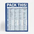Blue and white Pack This travel checklist planner for organized luggage packing - Travel Packing Checklist Style (CP13)