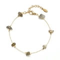Detail view of gold-plated stainless steel bracelet with seven irregular gray raw stones - Gray