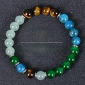 Detail of 8mm green aventurine and tiger eye stone health bracelet with lotus charm - Tiger Eye Kyanite Mixed Style (Health-2)