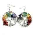 Close-up of tree of life earrings with colorful natural crushed stones in silver frames - Tree of Life Earrings Set