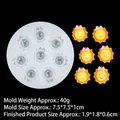 Stampo in silicone con soli sorridenti per creazioni in resina fai da te e argilla - Viso del Sole / 2# Trasparente B1119