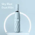 Sky blue automatic folding umbrella with reinforced double rib structure for windproof use - 16-Rib Fully Automatic Dual-Use / Serene Blue