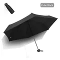 Polar Black ultra-light capsule umbrella showing both folded and open structures - Black Normal Black Coating
