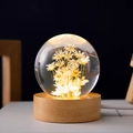 6cm Yellow Daisy Sphere USB Plug-in