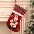 Detail of Christmas stocking featuring 3D snowman doll on fireplace mantel setup - Snowman