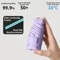 Mini light purple foldable pocket umbrella with UPF 50+ UV protection and fiber frame - 2-in-1 Reinforced Ribs Without Case / Light Purple