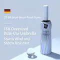 Light blue 16K automatic folding umbrella with 32 reinforced ribs for wind resistance - [32-rib Double-rib] 16k Fully Automatic (thickened Black Glue Sun Protection) Sky Blue Automatic Umbrella / Gift Box Not Included