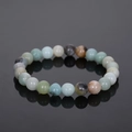 Amazonite